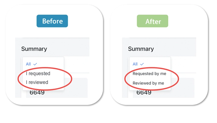 Before and after Lark contract filter menus, changing I requested and I reviewed to Requested by me and Reviewed by me.